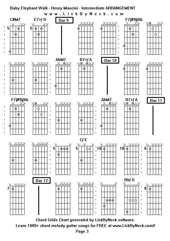 Chord Grids Chart of chord melody fingerstyle guitar song-Baby Elephant Walk - Henry Mancini - Intermediate ARRANGEMENT,generated by LickByNeck software.